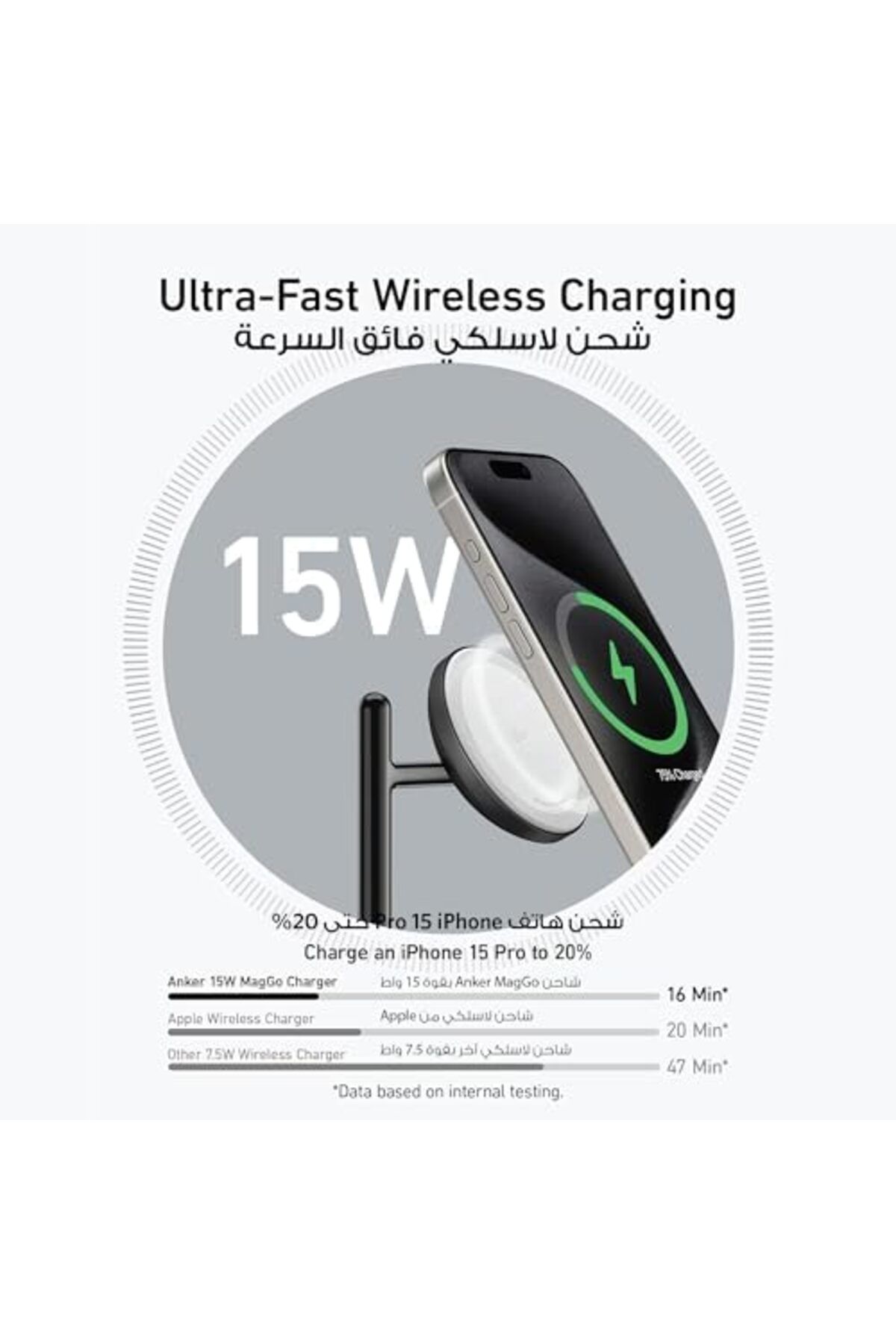 Anker-شاحن USB، متوافق مع سلسلة iPhone 14 وAirPods Pro وApple Watch Ultra، مع ثلاثة 6