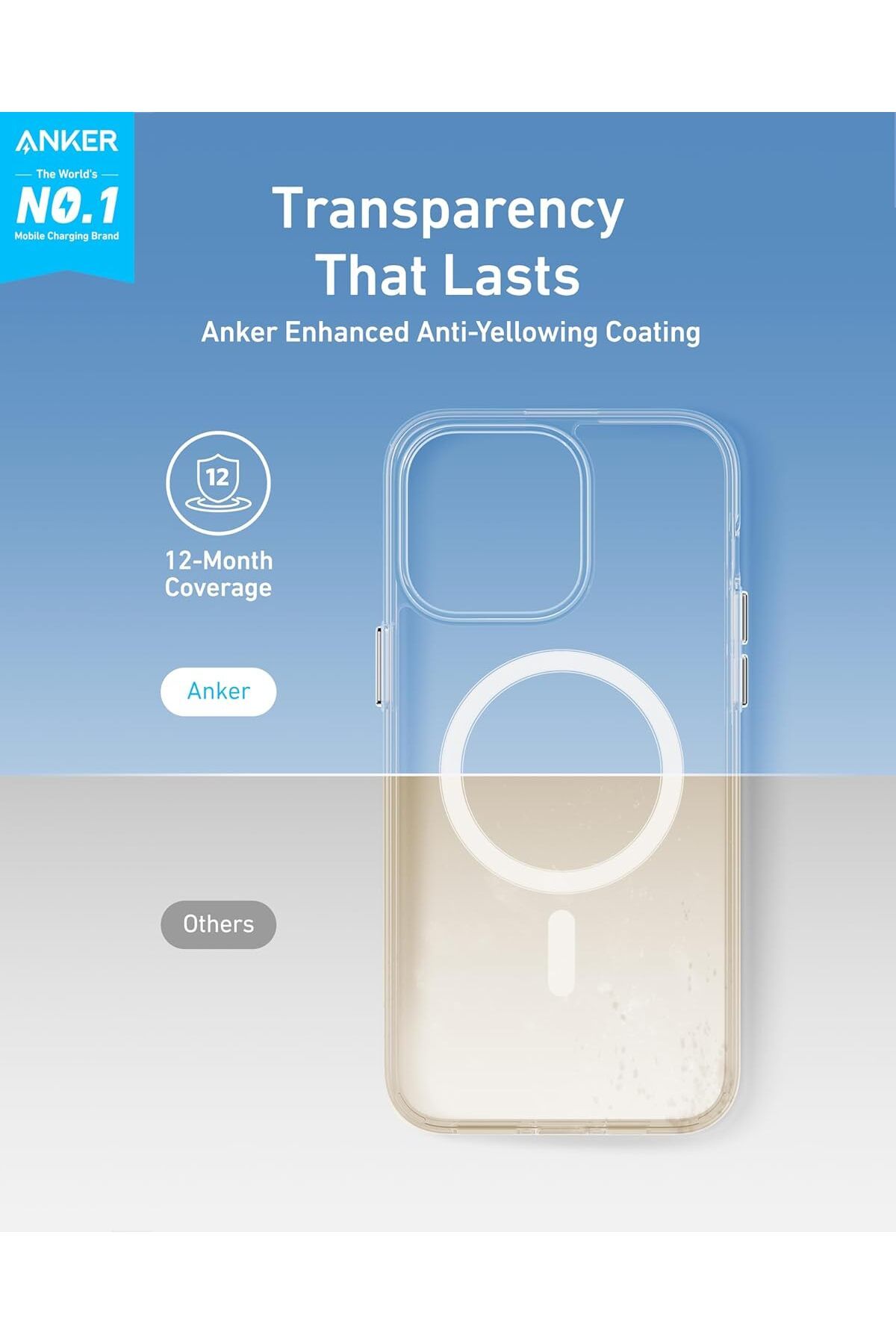Anker-جراب حماية مغناطيسي شفاف لهاتف iPhone 15 Pro - نحيف للغاية ومتين مع MagSafe C 3