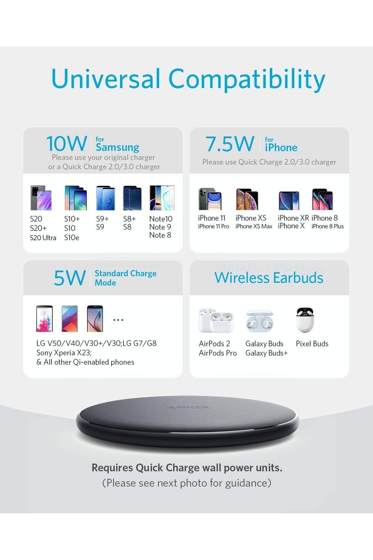 Anker-PowerWave Wireless Charger with Qi Certification, 10W Max 2