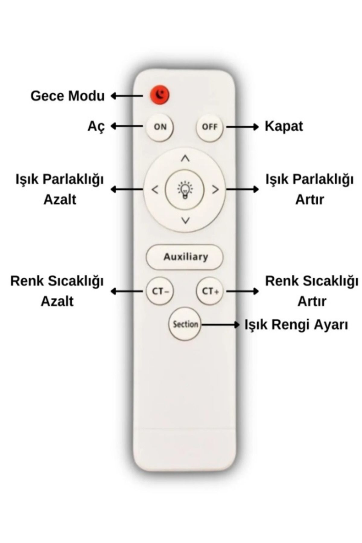 intenseaydınlatma 3 RENK DİMER KUMANDA AVİZE