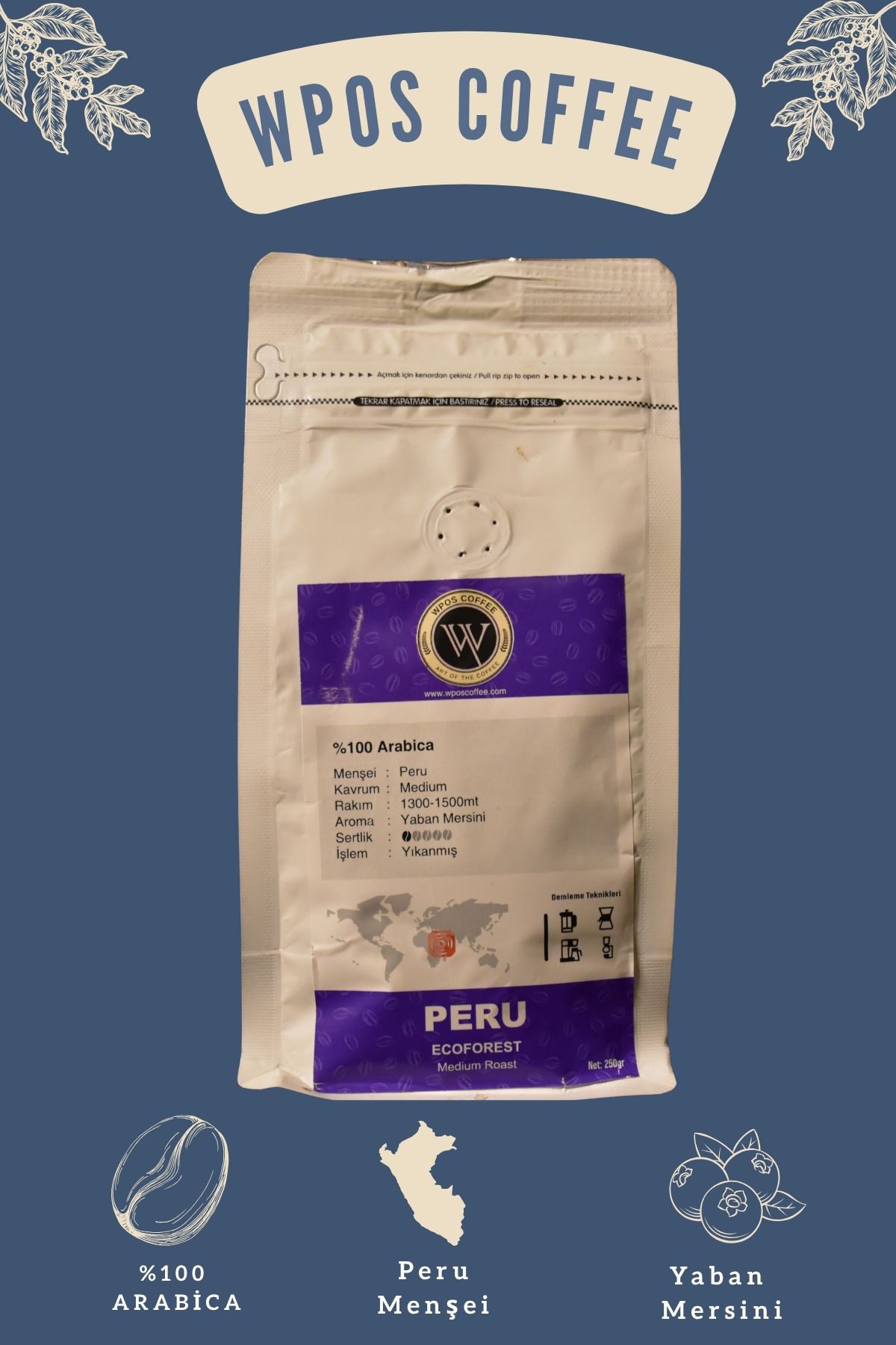 wpos coffee WPOS Premium Peru
