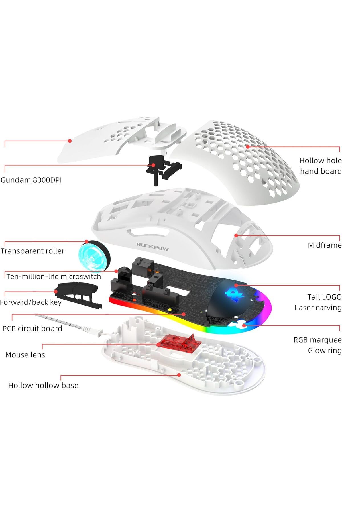 ROCK POW-Gaming Mouse, Honeycomb Design, RGB Backlight, Wired Mouse with 8000 DPI Optical Sensor 7