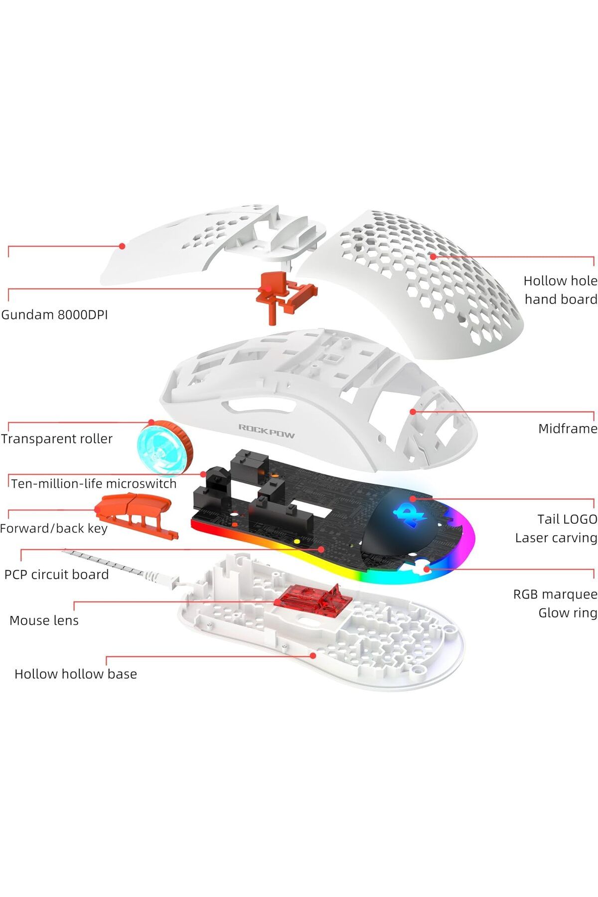 ROCK POW-Gaming Mouse with Honeycomb Design, 8000 DPI, Optical Sensor, 6 Programmable Buttons, RGB W 3