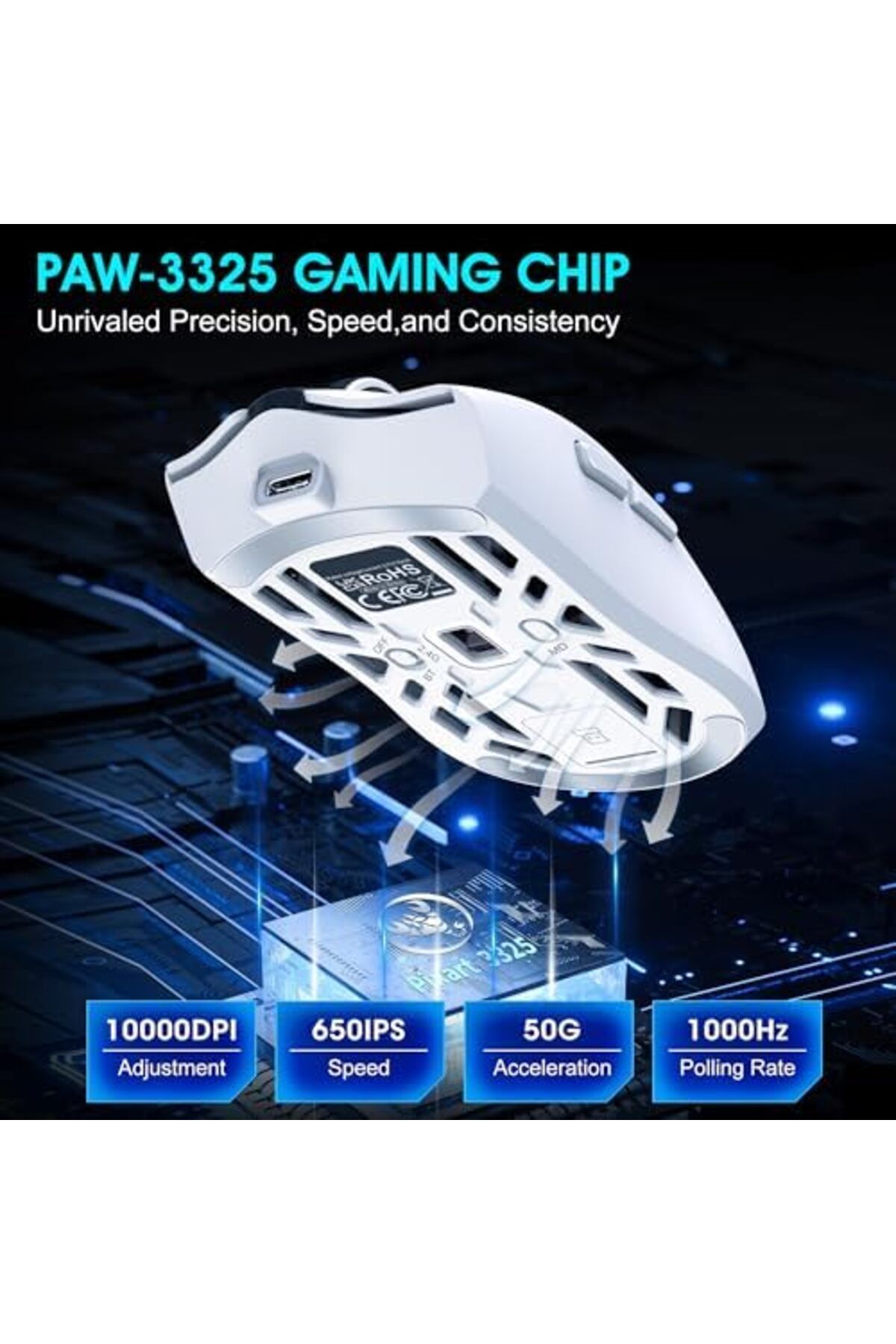 ROCK POW-Wireless Gaming Mouse, Triple Mode Bluetooth/2.4G/Wired, 6 Buttons with Adjustable DPI up to 10000, 8