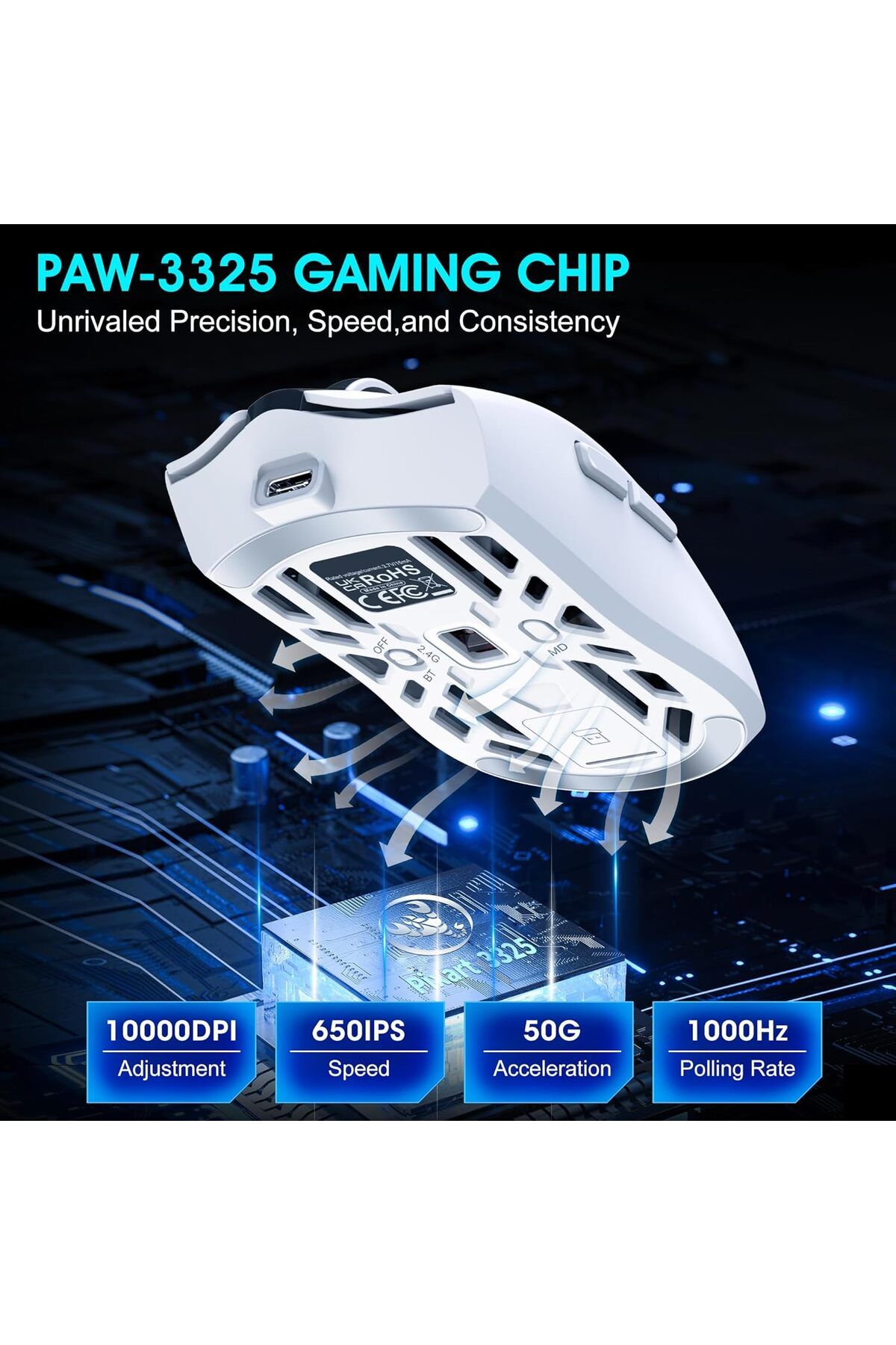 ROCK POW-Wireless Gaming Mouse, Triple Mode Bluetooth/2.4G/Wired, 6 Buttons with Adjustable DPI up to 10000, 7