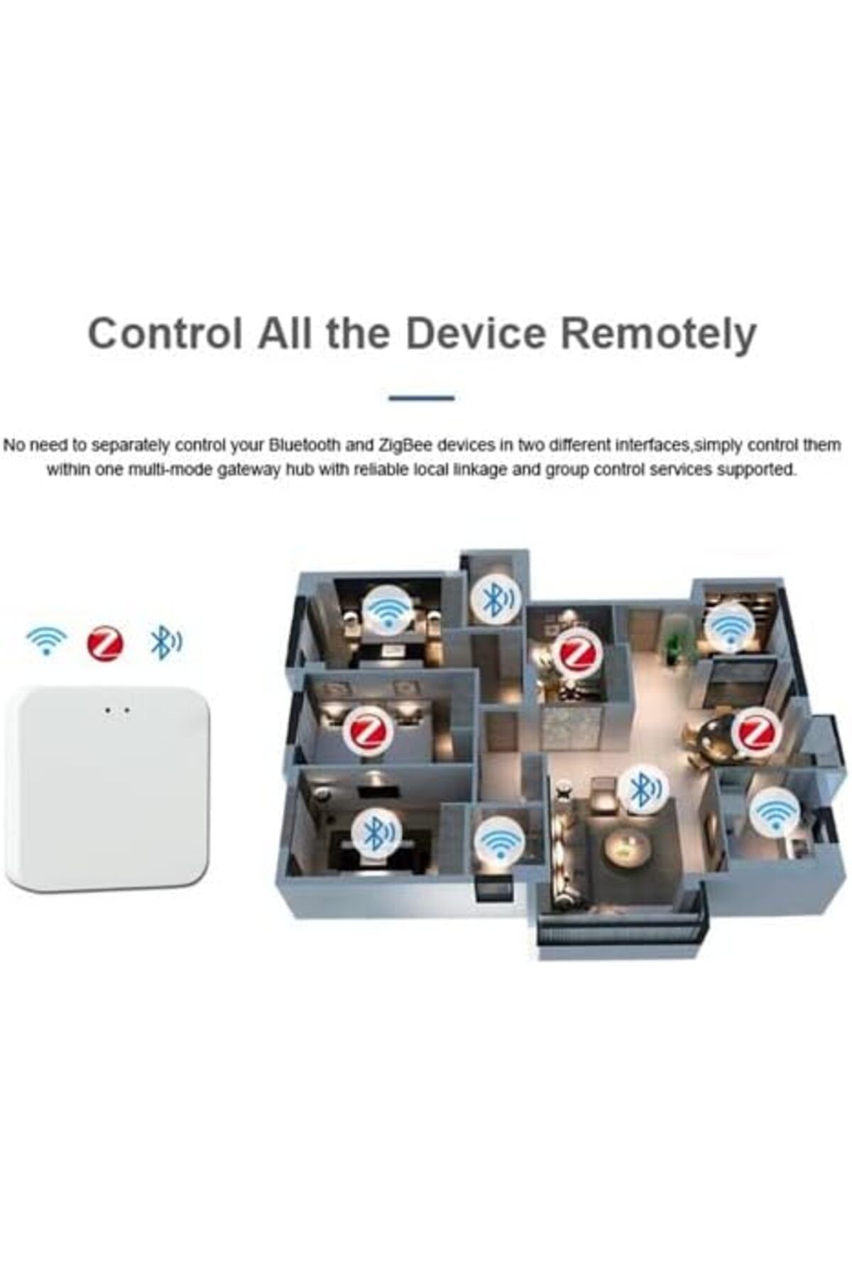 UanTii-Tuya Smart Multimode Gateway Wifi Zigbee Bluetooth Hub Bridge 3