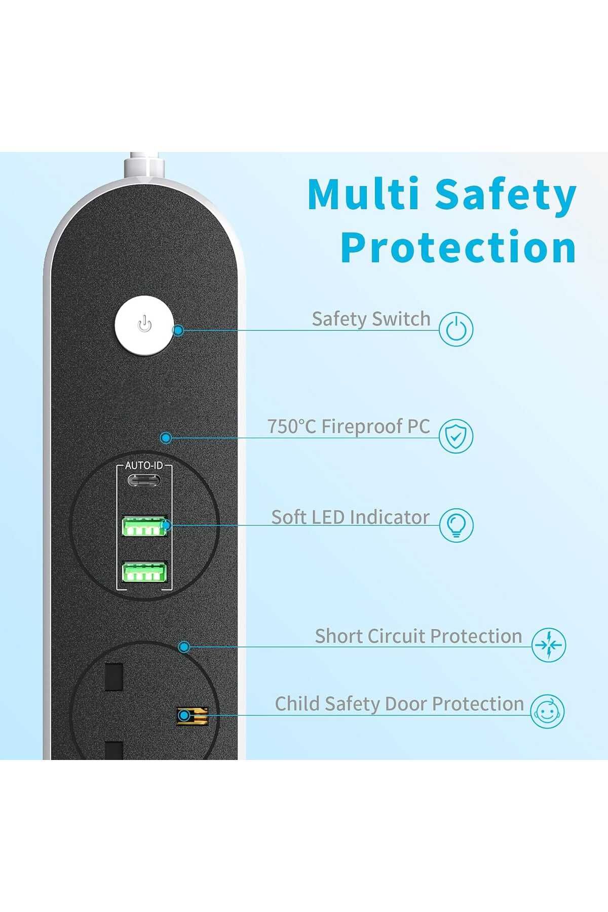 Generic-3-Way Power Extension with USB-C PD 20W, 2 USB Ports, 3M Cord, 2500W, 13A, Safety Shutter, ON/OFF 5