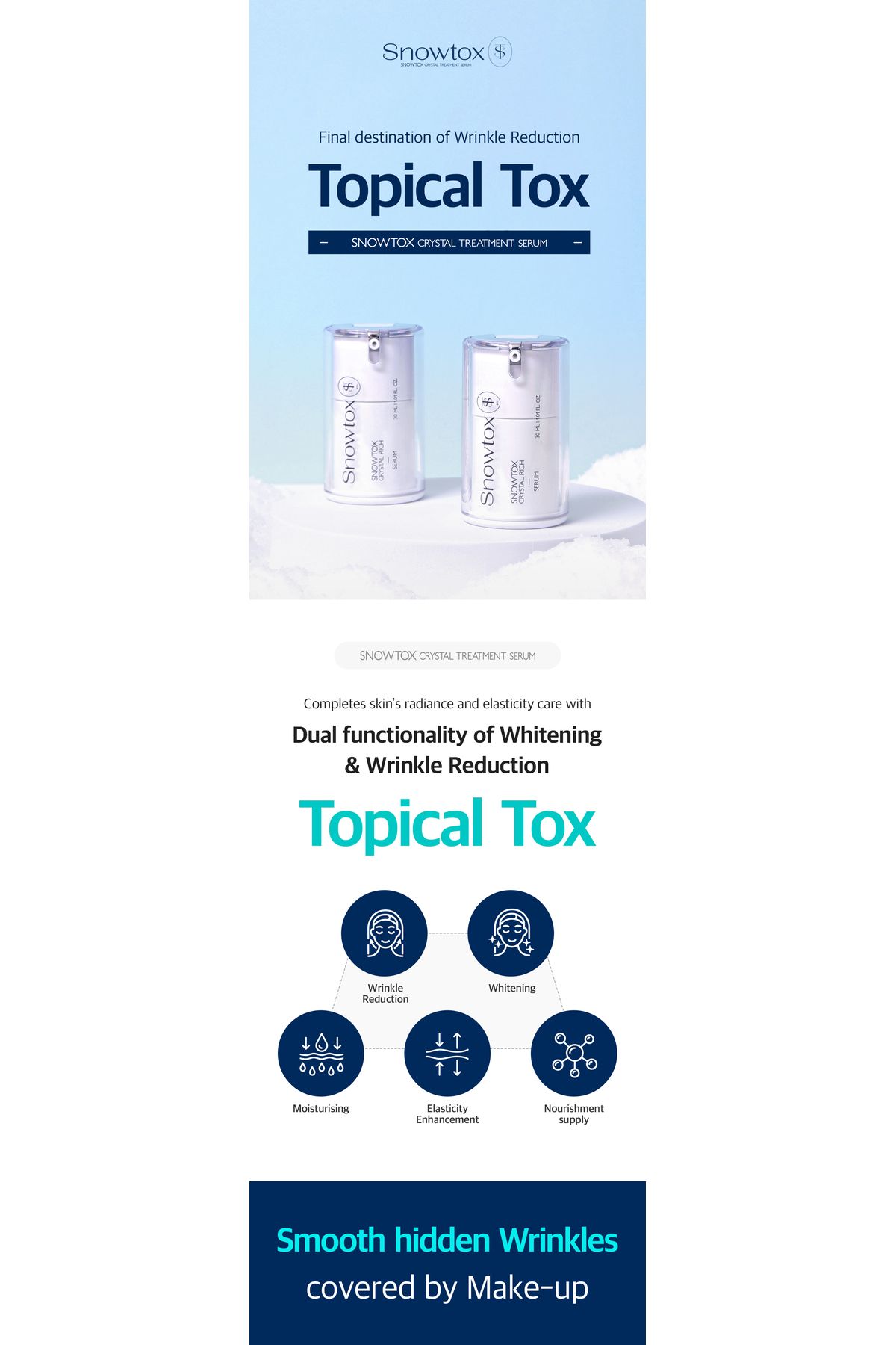 Snowtox-- Korean anti-wrinkle innovation with botulinum toxin 7