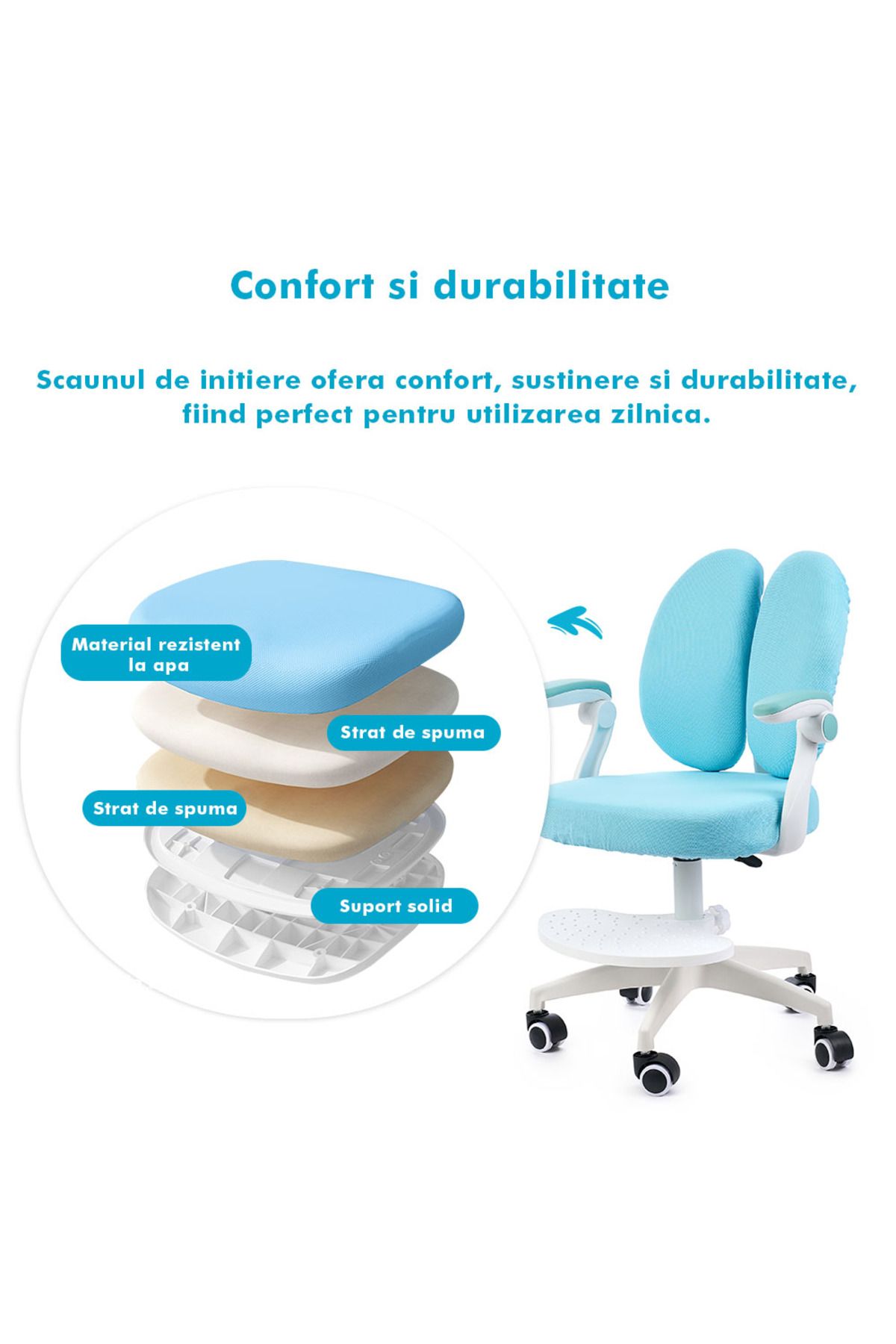 Onuvio-® Scaun ergonomic reglabil pentru clasele primare - Învățarea posturii corecte - Albastru 4