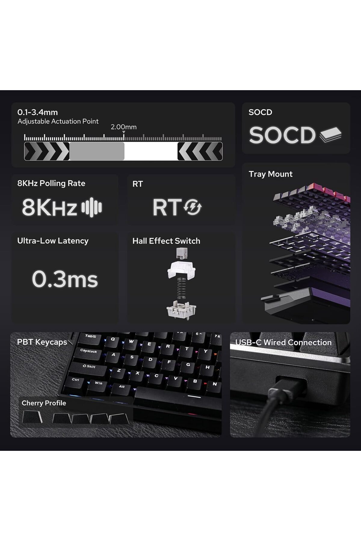 Epomaker-AULA WIN68 HE Magnetic Keyboard with Adjustable Actuation, Hall Effect Keyboard with 0.3ms 3