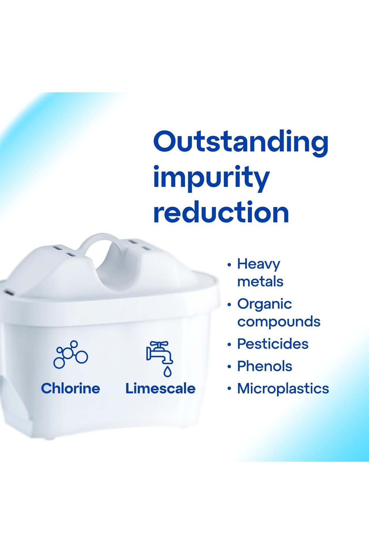 Aquaphor-water filter jug Onyx Black incl. 1 MAXFOR+ filter 6