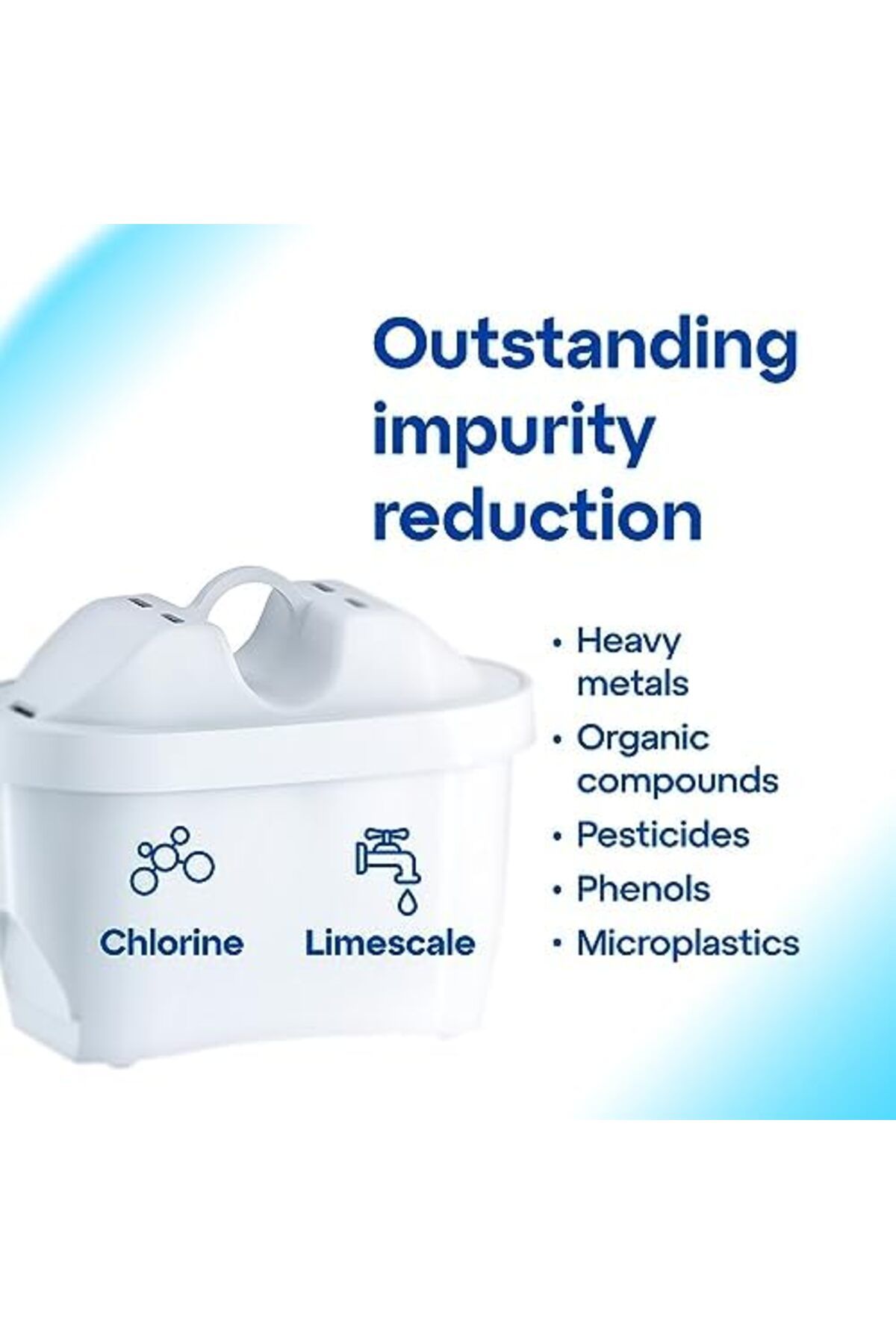 Aquaphor-water filter jug Onyx Black incl. 1 MAXFOR+ filter 7