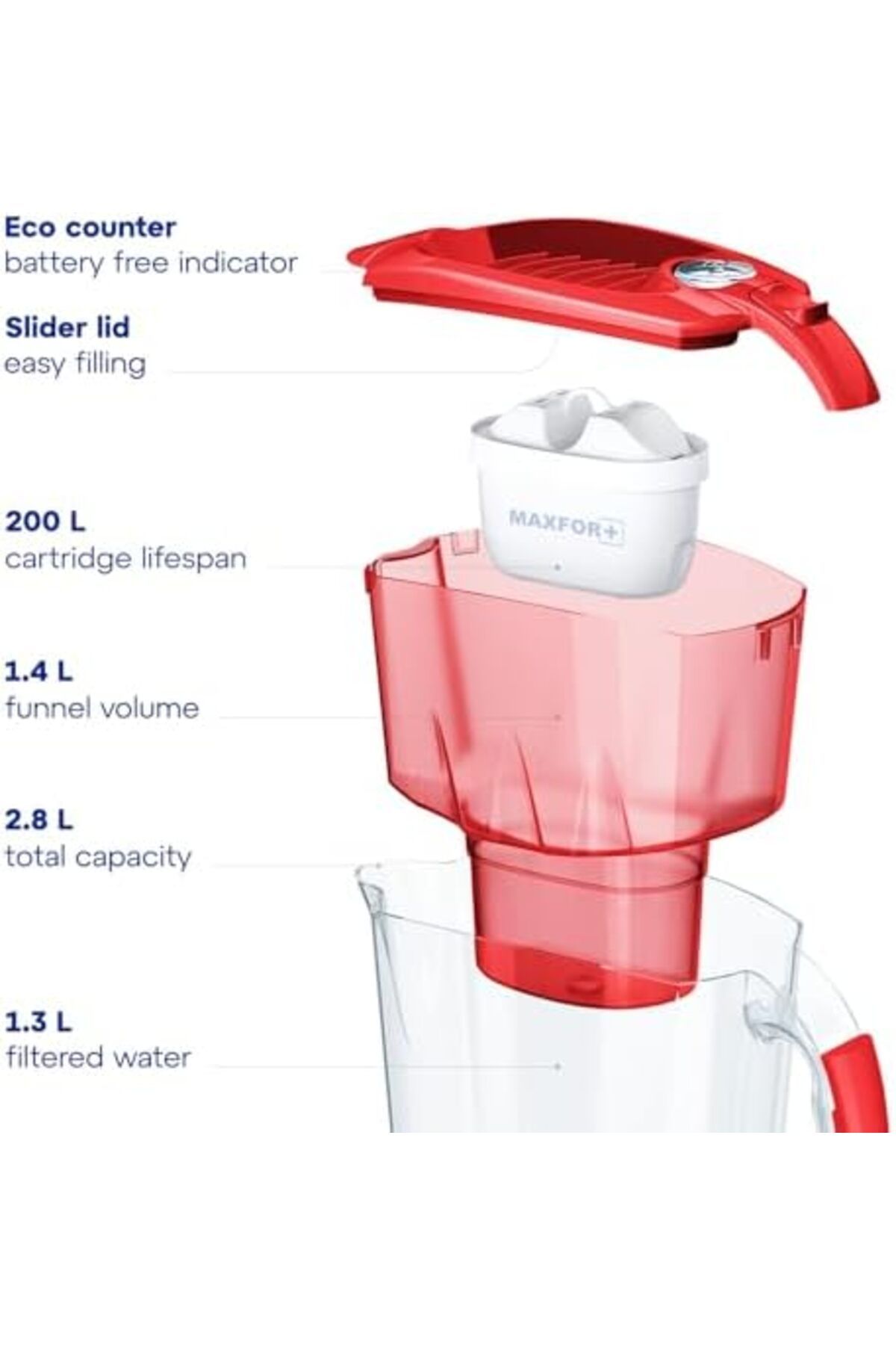 Aquaphor-Amethyst Water Filter Jug with 1 X MAXFOR+ Filter 200L - Capacity 2.8L - Red 6