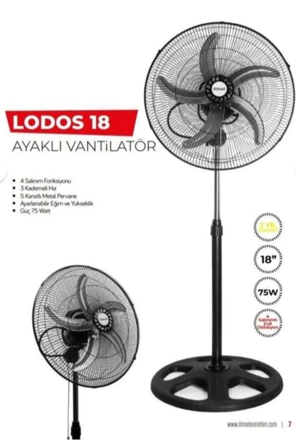 İtimat ITIMAT SN-2501 LODOS18 VANTILATOR