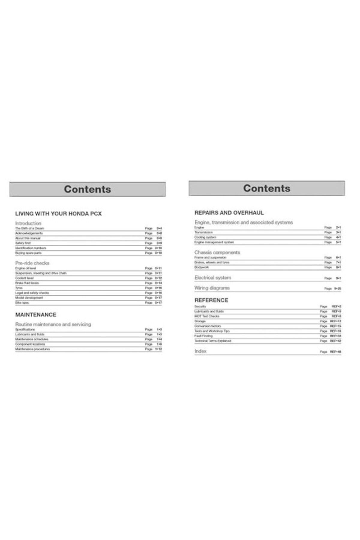 ShopZum Honda Pcx125 &150 (10-19)