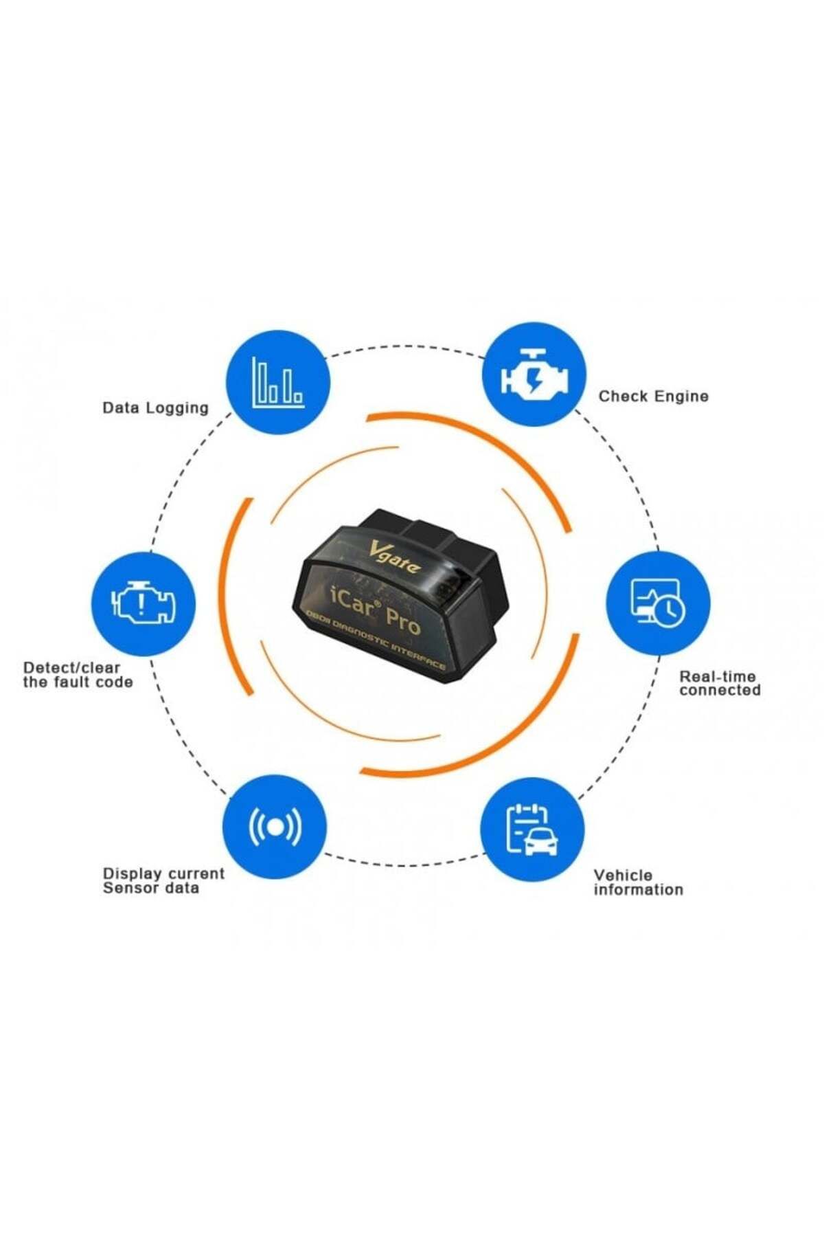 Vgate-Icar Pro Vgate Bluetooth 3.0 Android Multi-Brand OBD 2 Car Diagnostic Interface 5