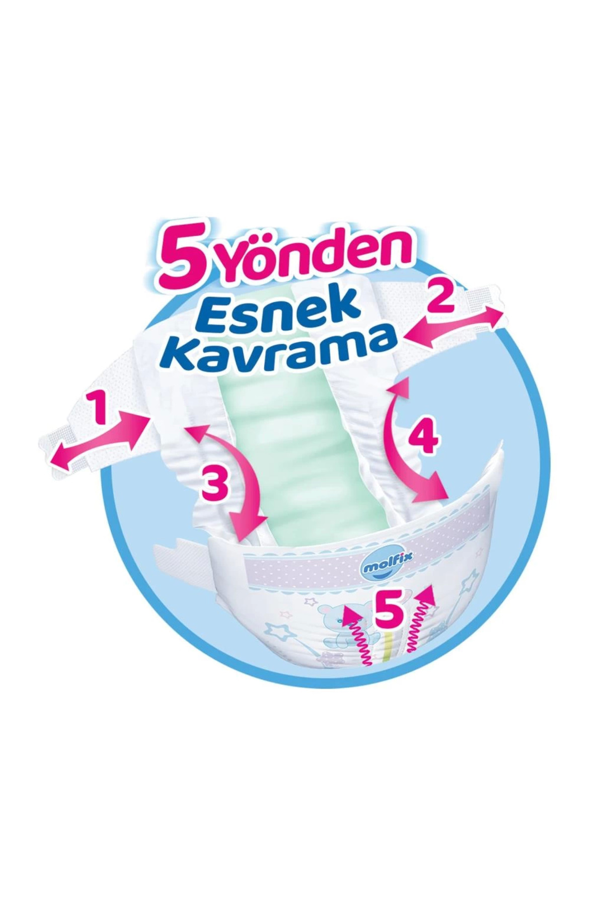 پکیج فرصت پوشکهای نوزاد مولفیکس BFS، ۵ سایز، ۱۱–۱۸ کیلوگرم، ۴۸ عدد