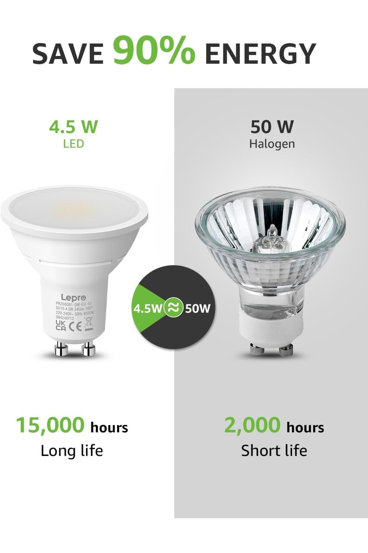 LEPRO-GU10 LED Bulbs, Daylight White 6500K, 100° Wide Beam Spot Light, 4W 345lm, 50W Halogen Spotli 5