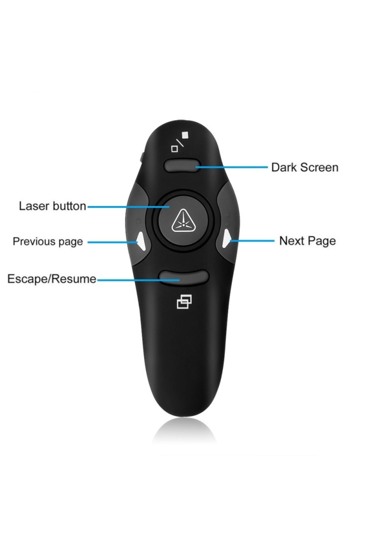 TECHSTAR-Wireless Presentation Remote Control, With Laser Pointer, Slideshow Buttons, Usb 8
