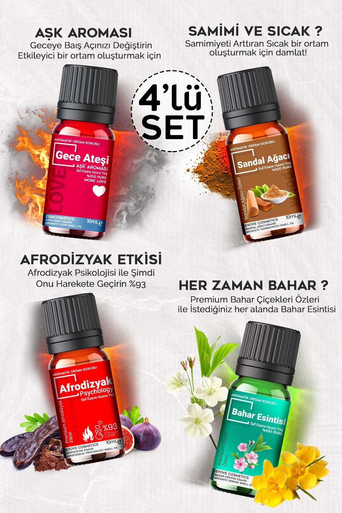 Elioure 4'lü Set Esansiyel Oda Kokusu, Cam Şişe, 4x10 ml, Uçucu Yağ, Ferahlatıcı Aromalar