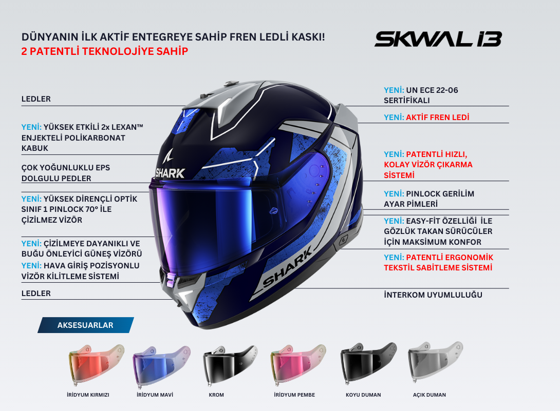 prapazar.com pazaryeri Ikas entegrasyonu