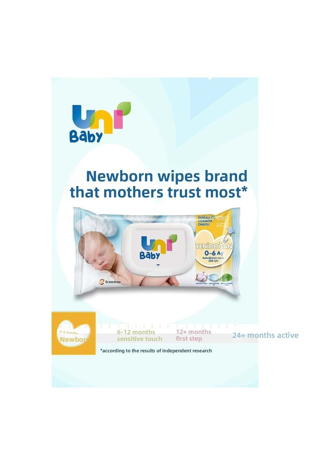 Uni Baby-40 Sheets Wet Towels for Newborn - Sensitive (Set of 12) 480 Sheets for Delicate Skin (4PK*3) 5