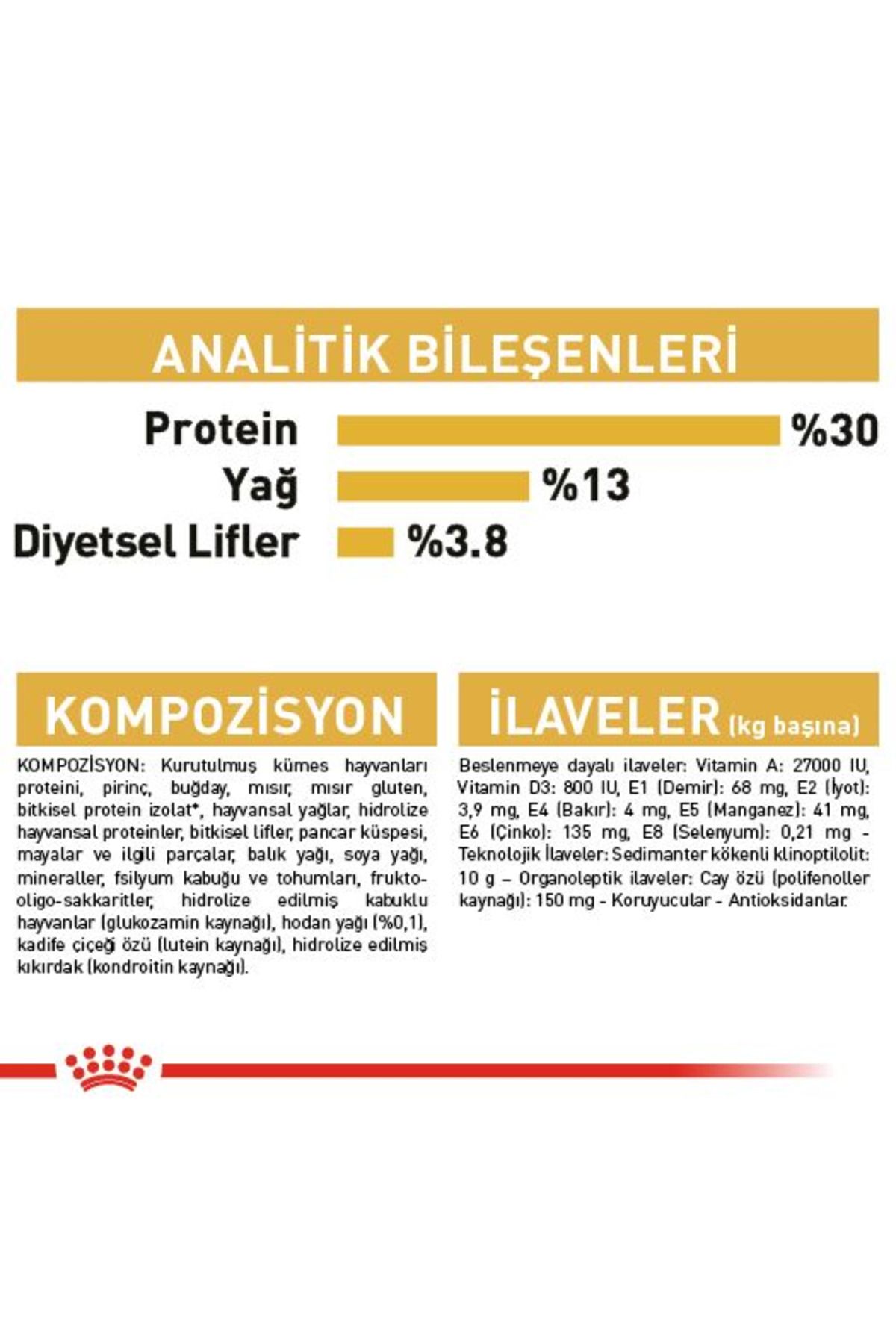 Royal Canin-Labrador Retriever Adult Dog Food 12kg 6