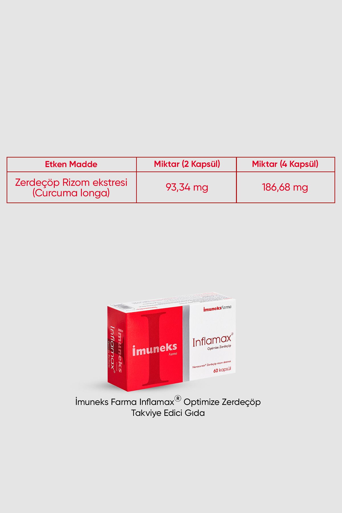 Imuneks-Inflamax Optimize Turmeric Garbage Supplement 60 Capsules 3