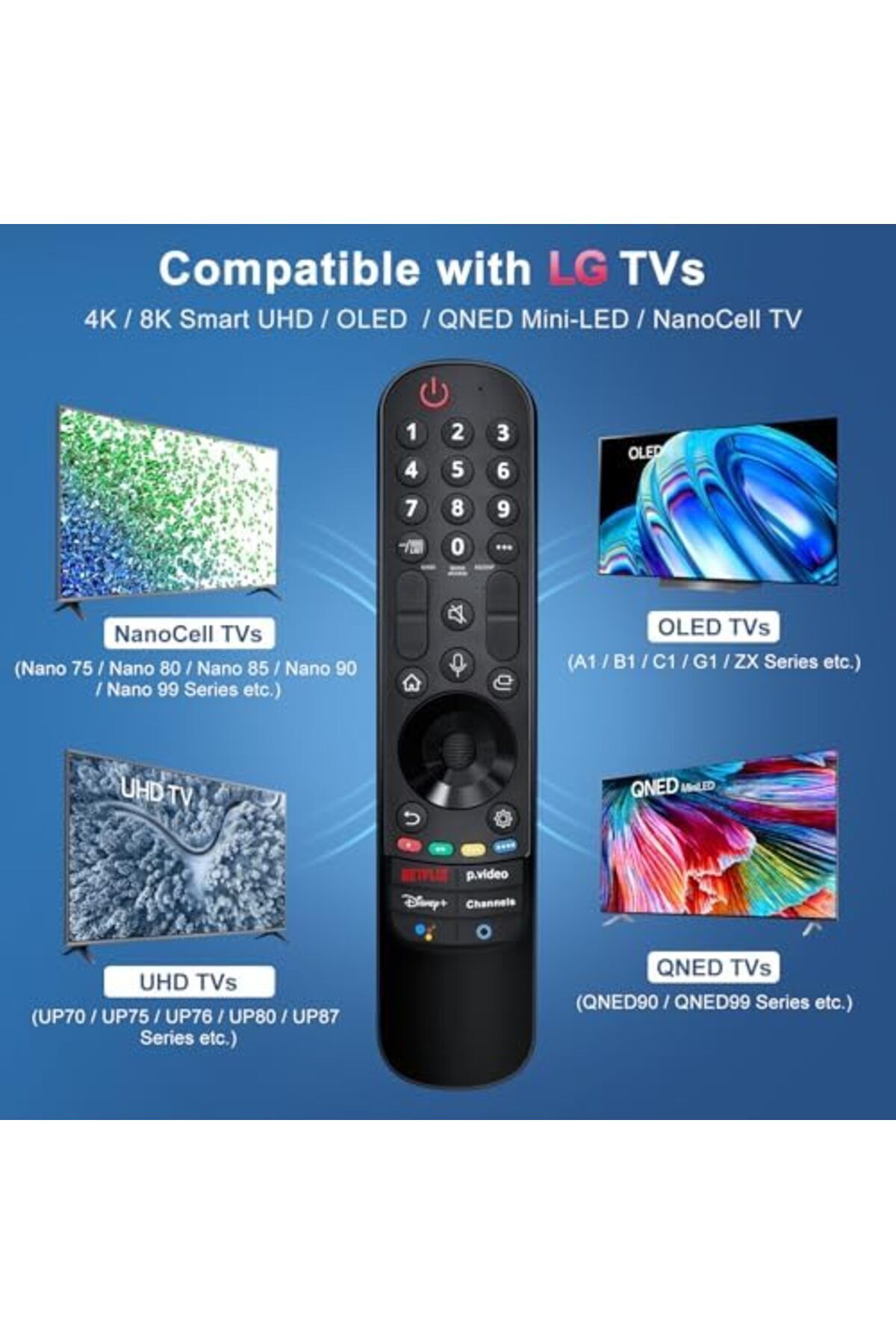 Bogadini-Magic Remote Control With Voice Function And Pointer, Replacement For Lg Smart Tv, Black 4