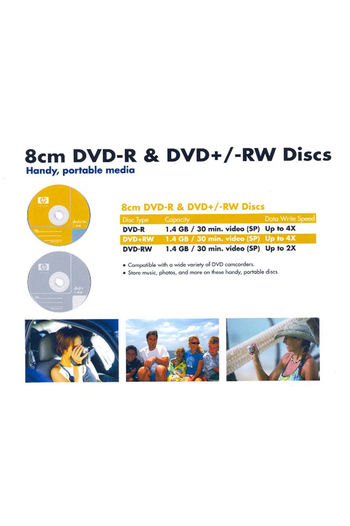 HP-Mini DVD Read & Write 30 Minutes 8 cm 1.4 GB, 2 DVDs 3