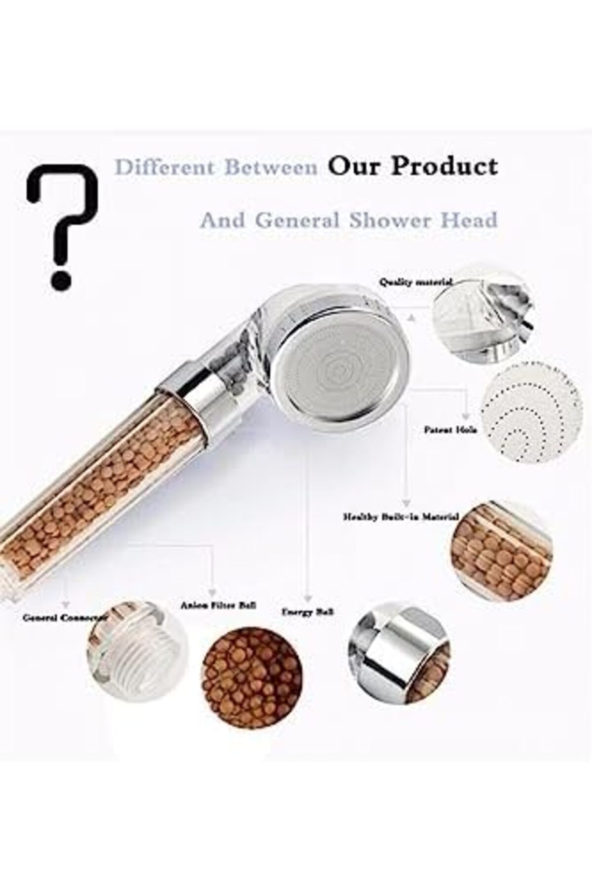 mazıdağı mazzıdağ Of Life Filtreli Ve Su Tasarruflu Arıtmalı Duş Başlığı Seti Boncuklu Başlık Hort