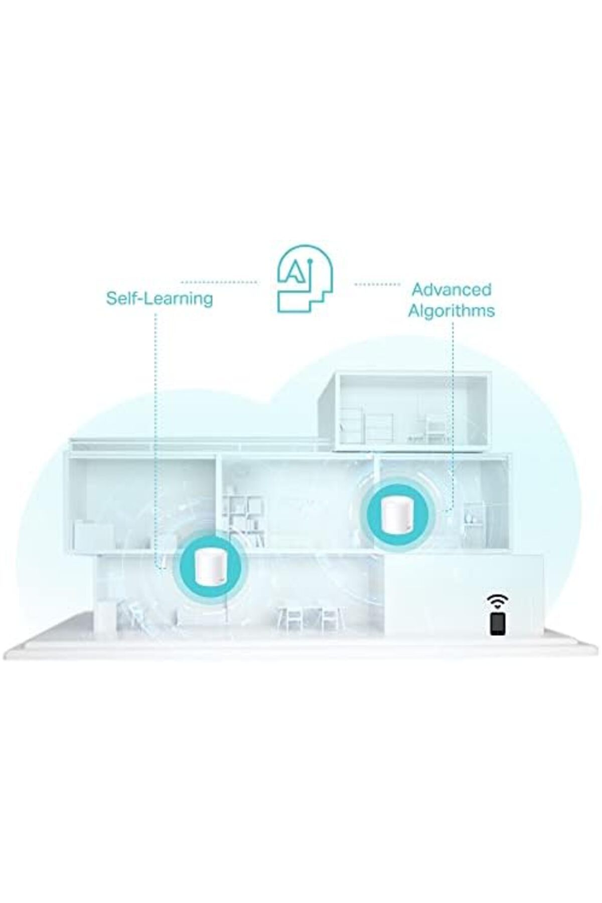 TP-LINK-Deco X50(3-pack) AX3000Mbps Mesh WiFi 6 System, AI-Driven, Coverage up to 6500ft² 7