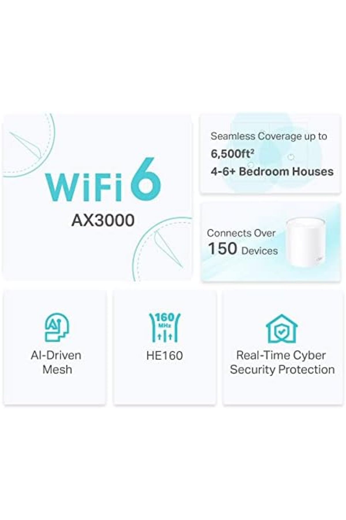 TP-LINK-Deco X50(3-pack) AX3000Mbps Mesh WiFi 6 System, AI-Driven, Coverage up to 6500ft² 4