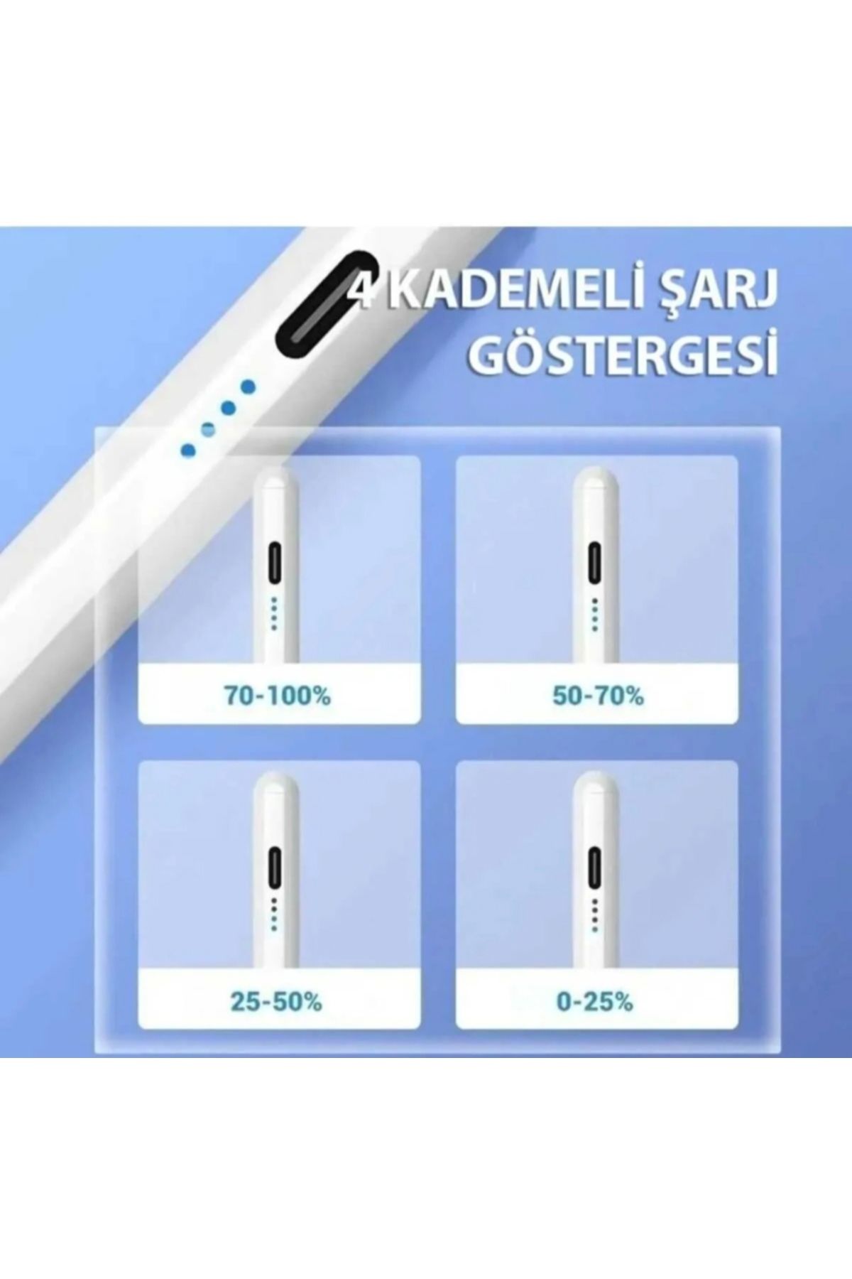 gökmer-2025 Bluetooth Tablet Pen Palm Rejection Compatible with iPad Pro 11''/13″ (8Th Generation) M5 Processor Yes 5