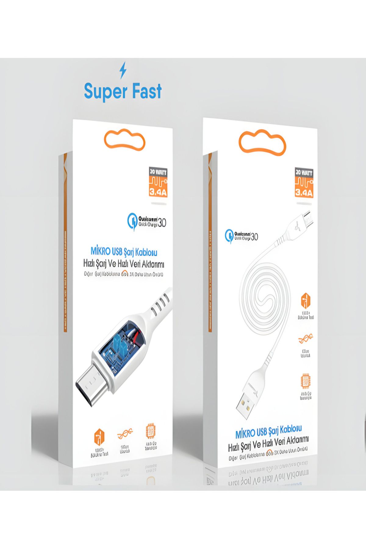 Kgntech Akıllı Hızlı Şarj Kablosu 20W Mikro