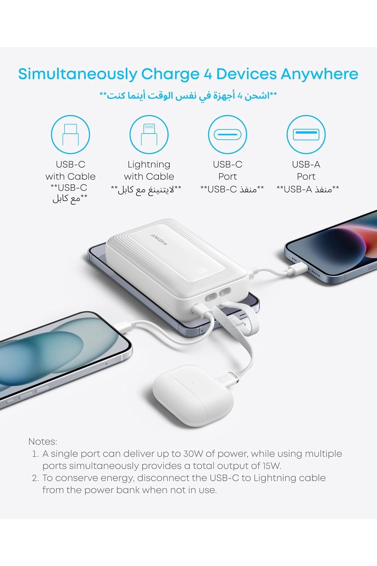 Anker-Anker Zolo Power Bank, Portable Fast Charger 20,000mAh 30W with Built-In Lightning and USB-C Cables 9