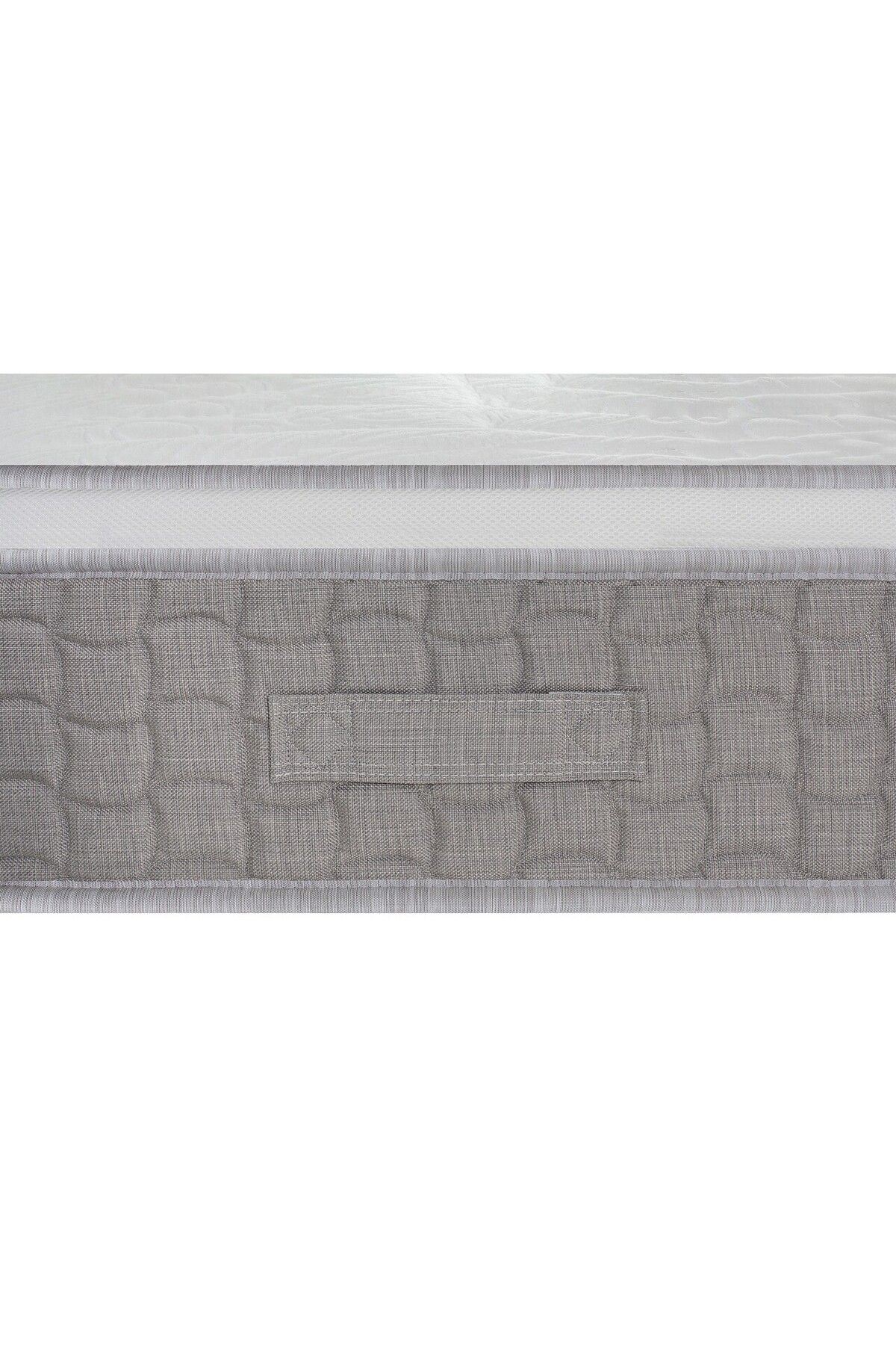 Green Future-Viktus Pocket Memory 7Z Comfort Mattress 160x200 cm, H 30 cm 3