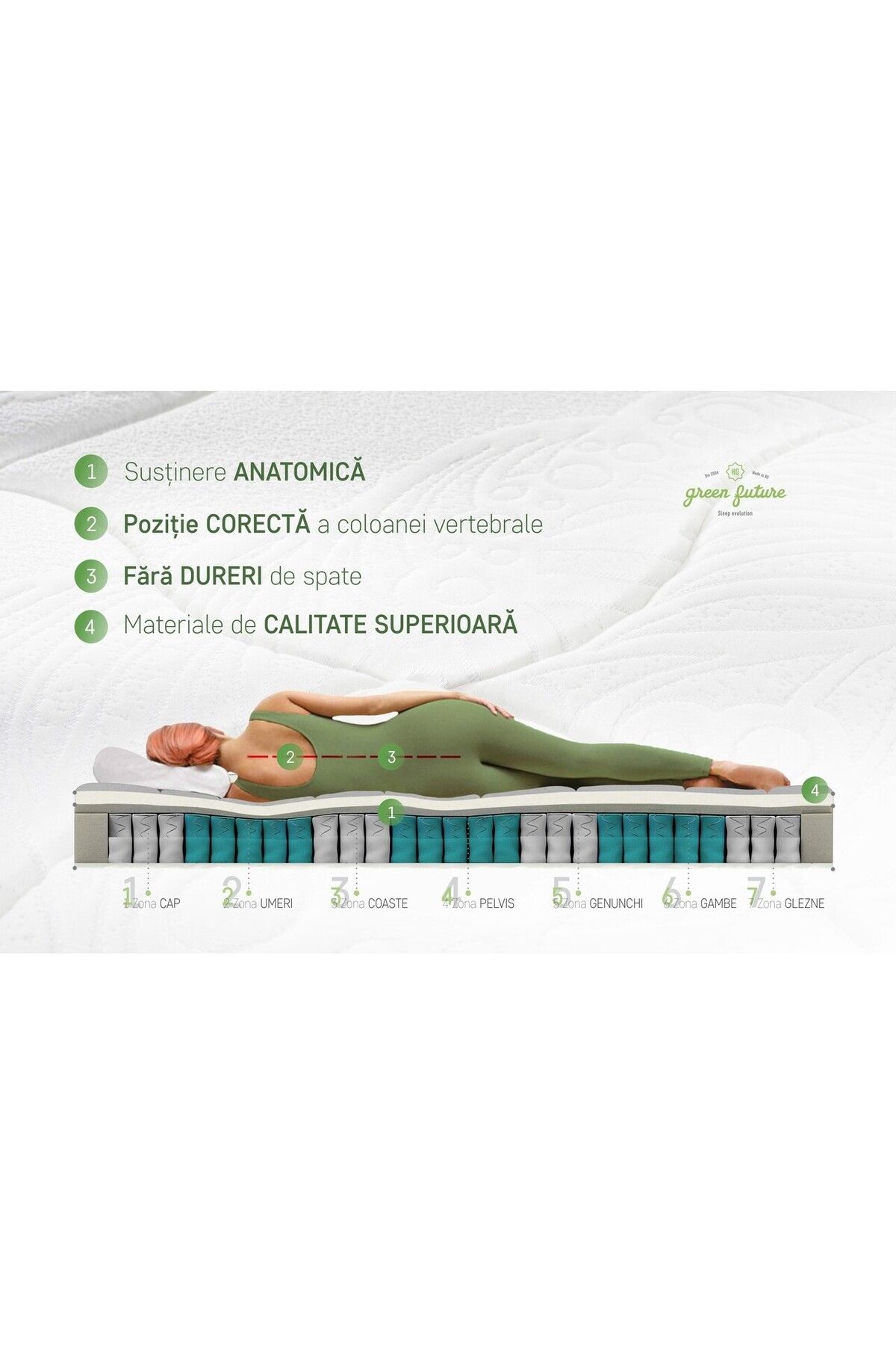 Green Future-Viktus Pocket Memory 7Z Comfort Mattress 160x200 cm, H 30 cm 5