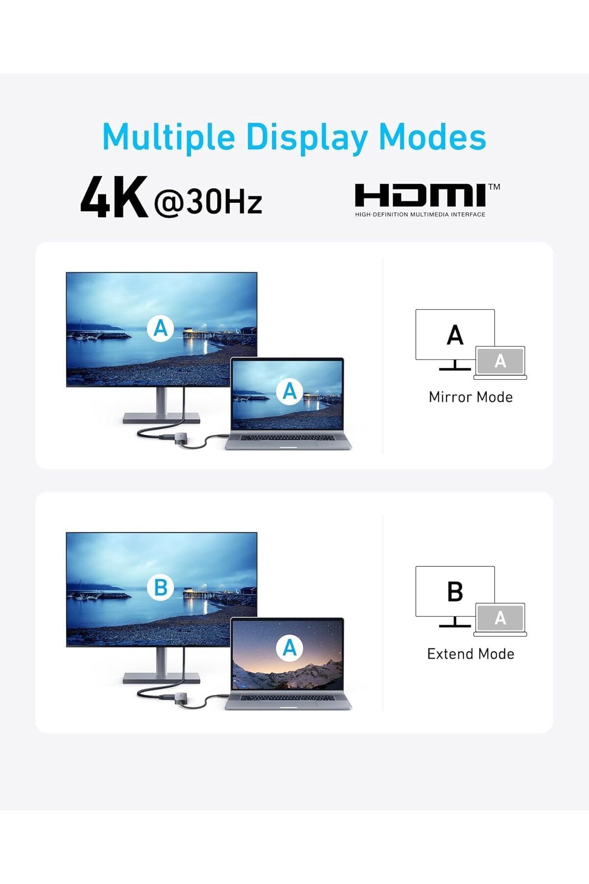 Anker-USB-C Hub (5-in-1) with 4K HDMI at 30Hz, Maximum 100W Power Delivery, USB-C and USB-A Data Por 9