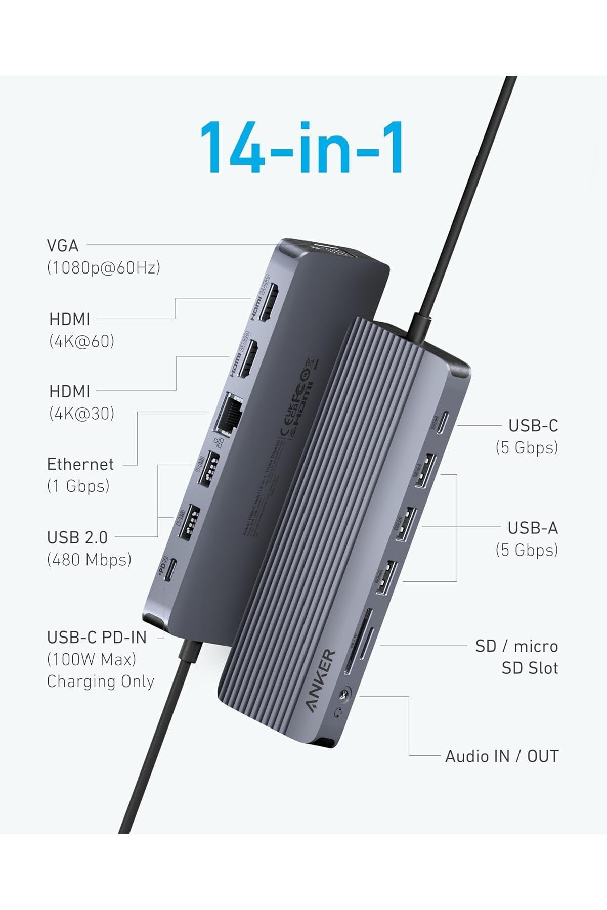 Anker-14-in-1 Triple Display USB-C Hub with 4K HDMI 3