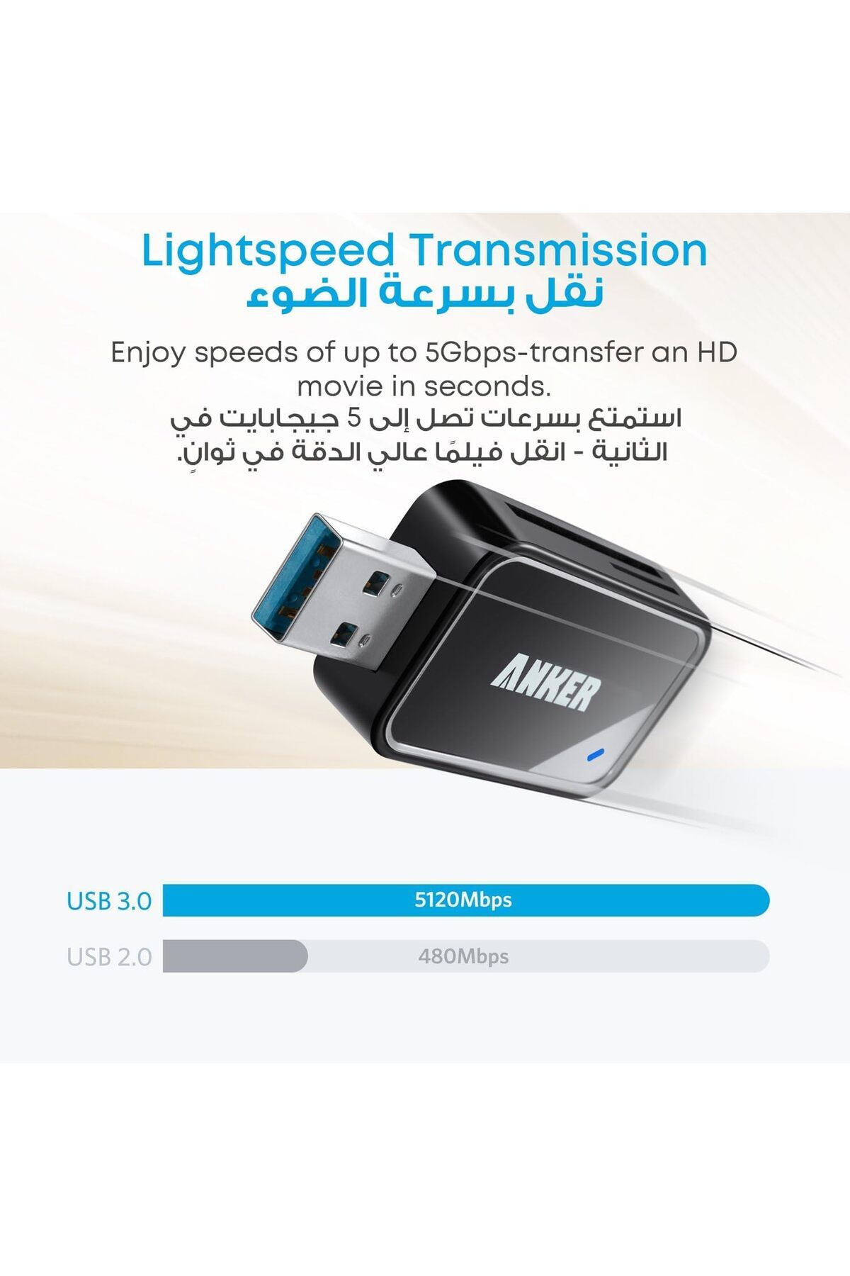 Anker-2-in-1 SD Card Reader USB 3.0 by Anker for SDXC, SDHC, SD, MMC, RS-MMC, Micro SDXC, Micro SD, Micro 5