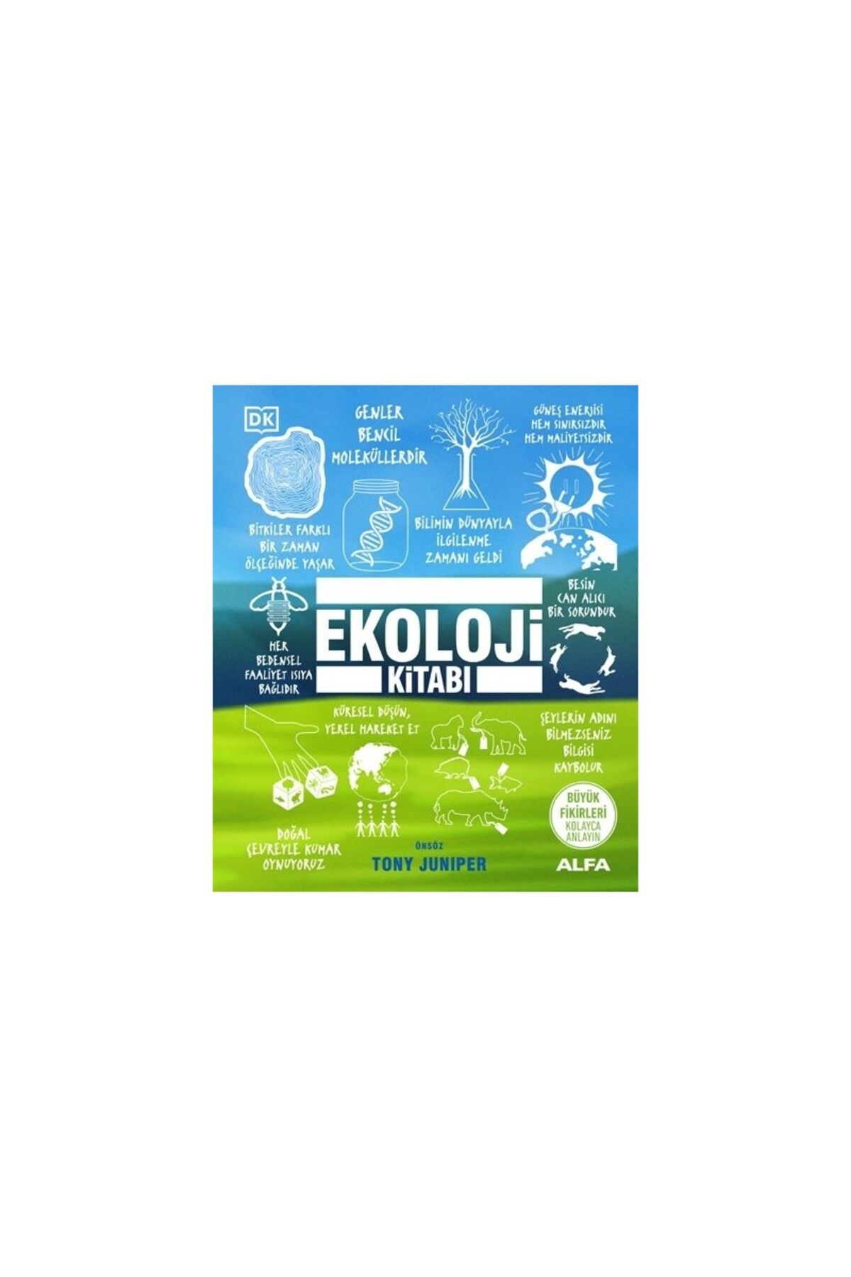 Alfa Yayınları Ekoloji Kitabı - Tony Juniper