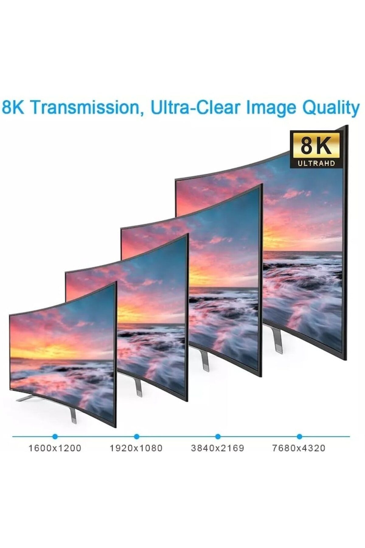 OEM-Cablu USB-C la DisplayPort DP 1.4, 8k la 60hz, 4k la 144hz, Thunderbolt 3 tip C la DisplayPort, HDR 3