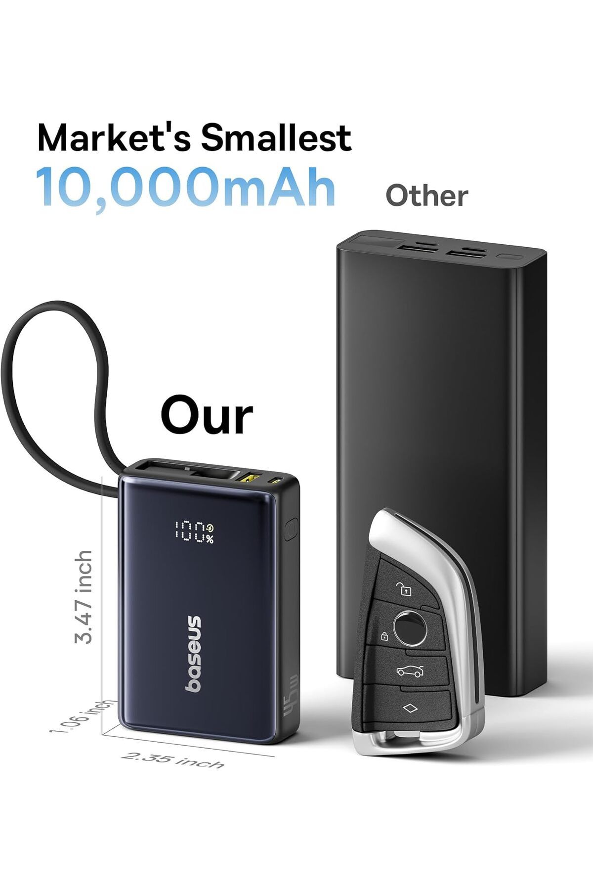 Baseus-10,000mAh Fast Charging Power Bank, 45W USB-C Cable, LED Display, 45W PD, 22.5W QC 3.0, for i 5