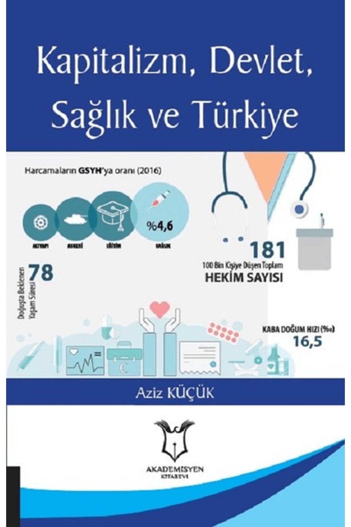 Akademisyen Kitabevi Kapitalizm, Devlet, Sağlık ve Türkiye