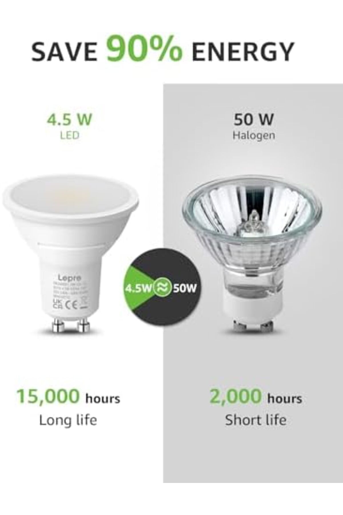 LEPRO-GU10 LED Bulbs, Daylight White 6500K, 100° Wide Beam Spot Light, 4W 345lm, 50W Halogen Spotli 6