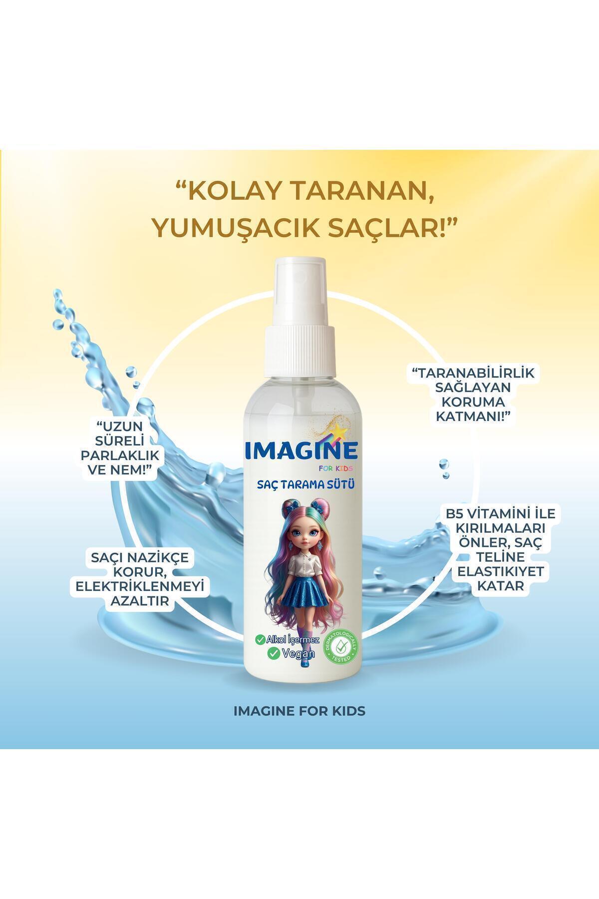 🌟 ست مراقبت از کودک نوجوان سه تکه Imagine Sparkling - شامپو، ژل دوش، شیر بازکننده گره مو، ۱۰۰٪ ایمن - ۶ عدد — تصویر 6 از 6