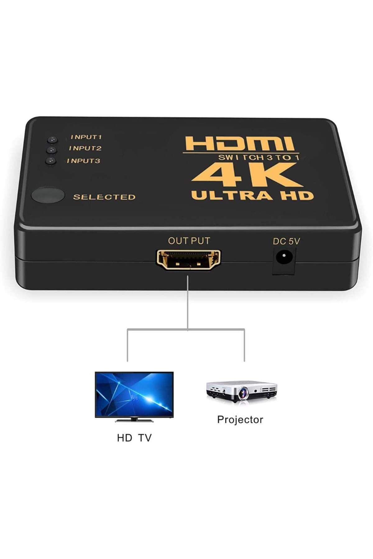 OEM-4K HDMI hub with 3 inputs and 1 output, supports 1080p, remote control included 7