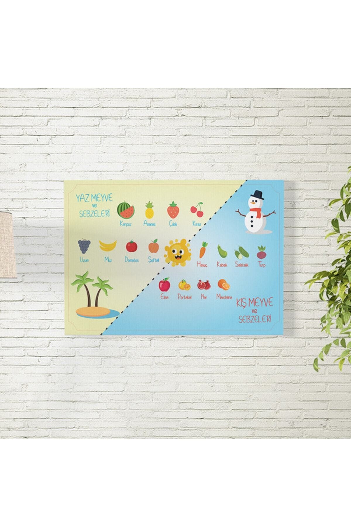 Elioure Yaz ve kış meyve sebze posterleri 35x50 cm, doğal ve renkli dekorasyon seçeneği