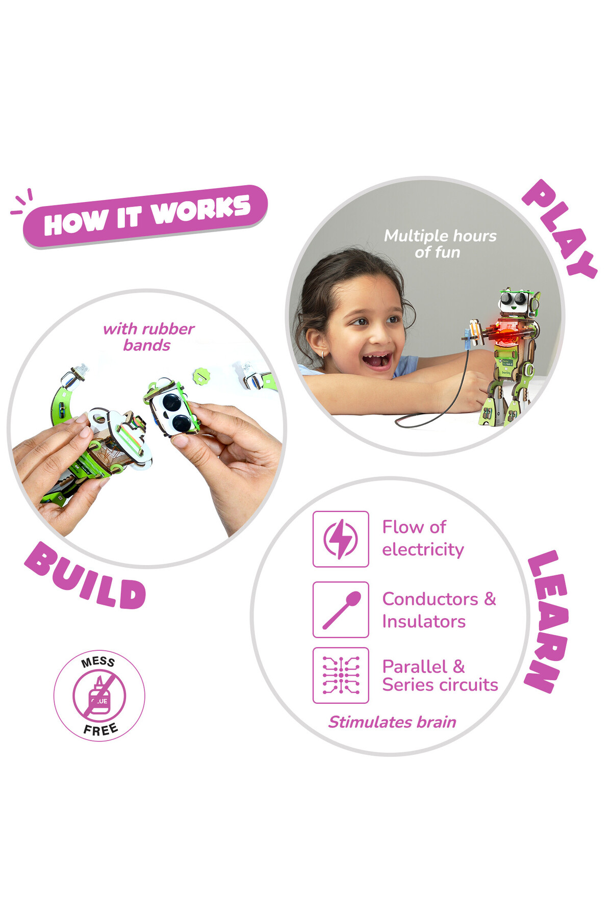 آزمایشگاه بازی الکترونیک | ۸-۱۴ سال | اسباب‌بازی ساختنی STEM دست‌ساز